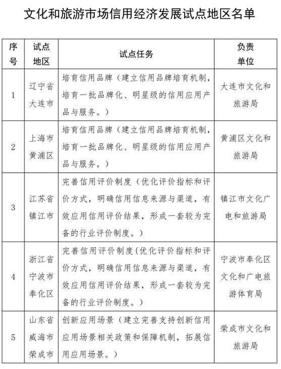 客户管理系统