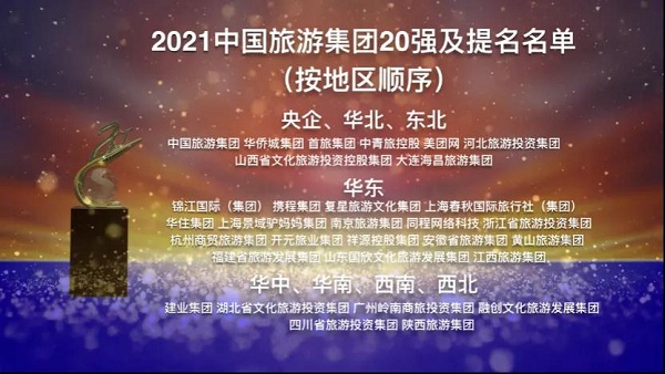 旅行社管理CRM